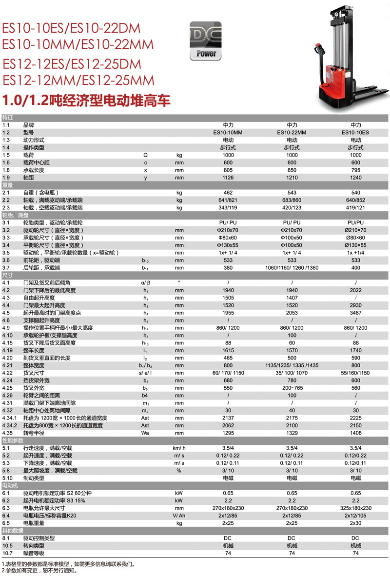 經濟型電動堆高車