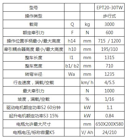 印染行業牽引車